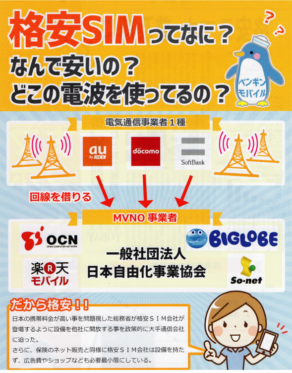 ペンギンモバイル代理店